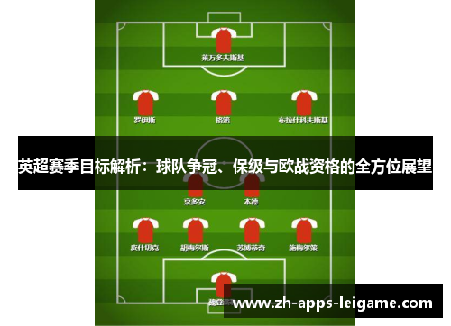 英超赛季目标解析：球队争冠、保级与欧战资格的全方位展望