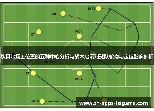 坎贝尔场上位置的五种中心分析与战术启示对球队轮换与定位影响剖析 坎贝尔场上位置的五种中心分析与战术启示对球队轮换与定位影响剖析