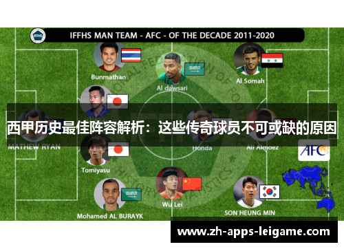 西甲历史最佳阵容解析:这些传奇球员不可或缺的原因 西甲历史最佳阵容解析:这些传奇球员不可或缺的原因