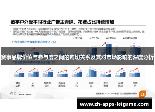 赛事品牌价值与参与度之间的密切关系及其对市场影响的深度分析