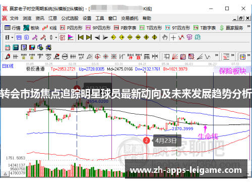 转会市场焦点追踪明星球员最新动向及未来发展趋势分析