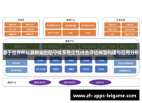 基于世界杯比赛数据的防守体系稳定性综合评估模型构建与应用分析