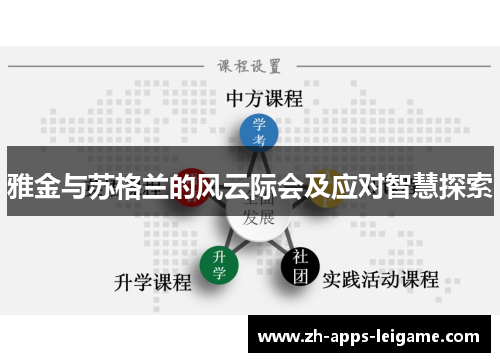 雅金与苏格兰的风云际会及应对智慧探索 雅金与苏格兰的风云际会及应对智慧探索