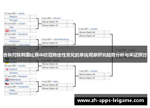 吉鲁对阵韩国比赛中欧冠稳定性变化的系统观察研究趋势分析与实证探讨