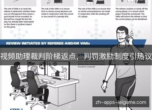 视频助理裁判阶梯返点,判罚激励制度引热议 视频助理裁判阶梯返点,判罚激励制度引热议